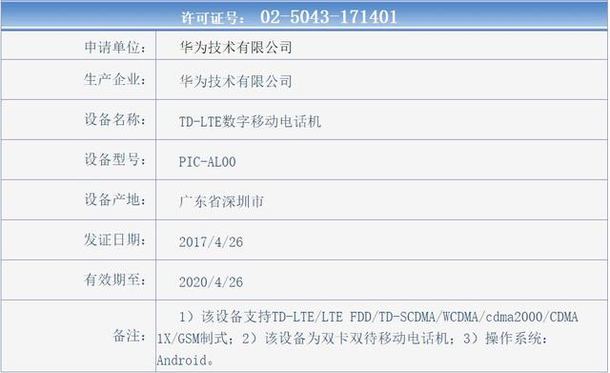 华为公司nova2获入网许可证批准 双摄像头扶持弧型无线天线