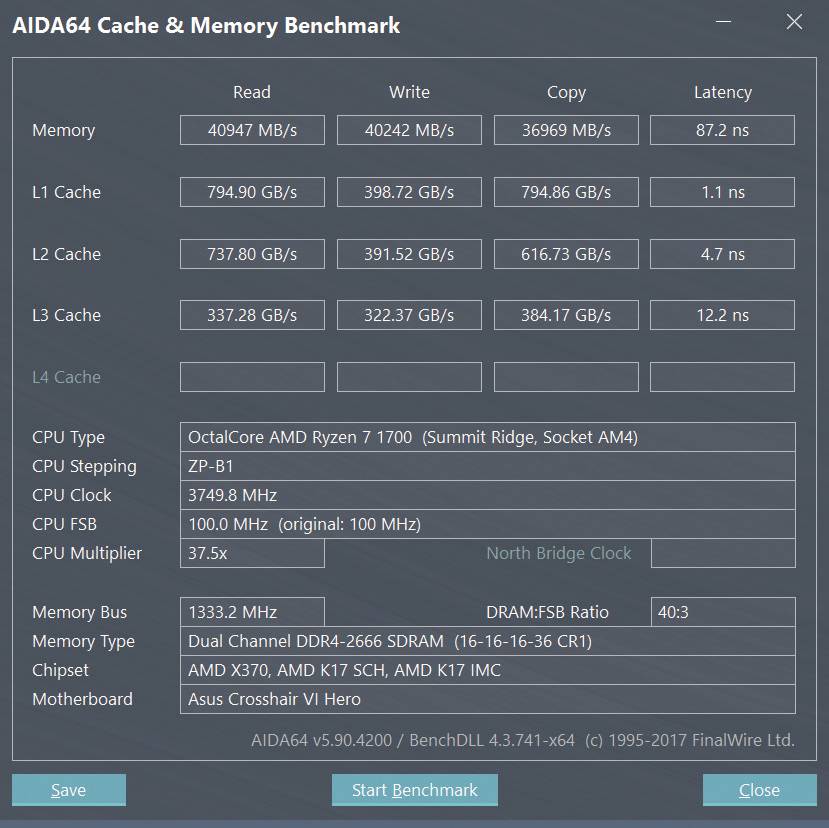 「评测」逢敌必亮剑——AMD锐龙7 1700处理器深度测试超频能力初探