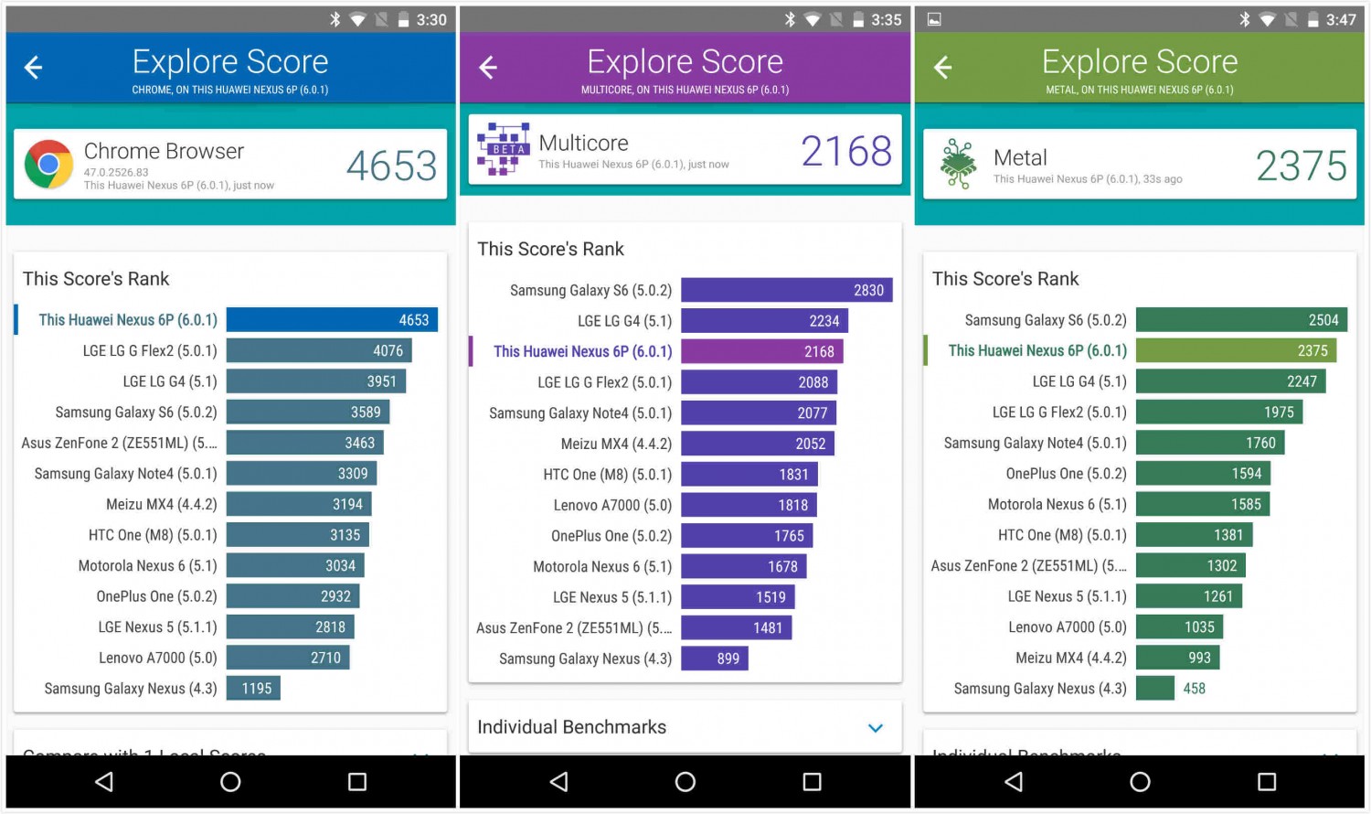 Nexus 6P 评测：一部国产的 Android 原生机水准如何？