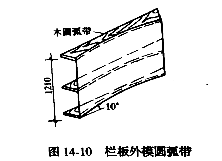 旋转楼梯的施工方法与计算方式，你学到了吗