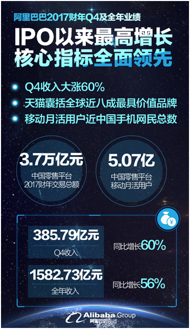 三星S8中国发行较贵达6988元 4月受欢迎安卓手机TOP10