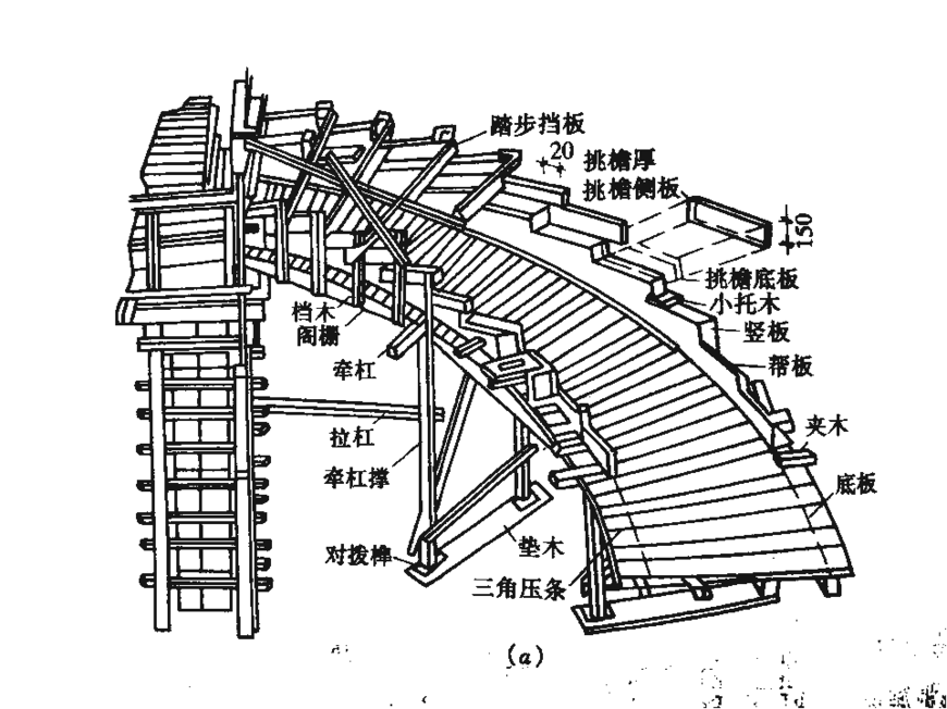 旋转楼梯的施工方法与计算方式，你学到了吗