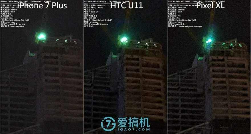 逆袭！HTC U11-Pixel XL-iPhone夜拍对比