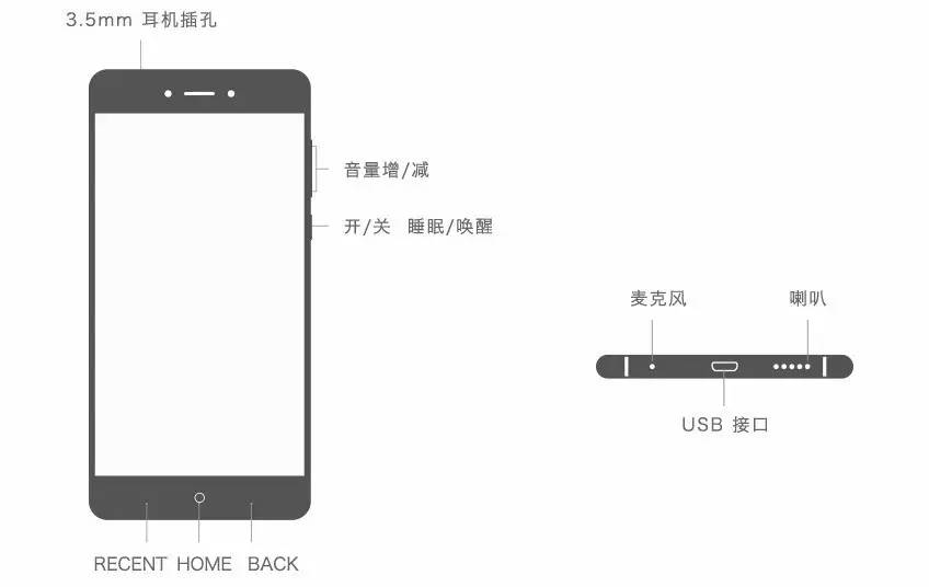 360N5s手机上值得买吗 看了就知道