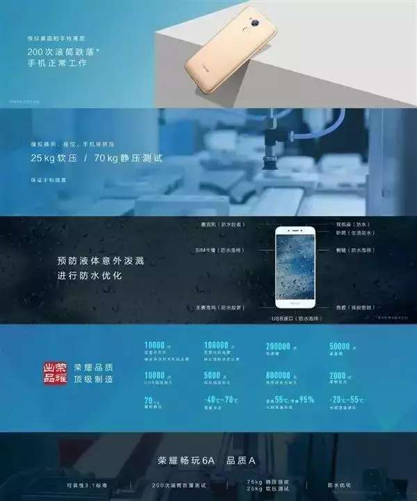 对比红米note魅蓝! 华为手机荣耀公布一款“质量媲美Nokia”100元新手机