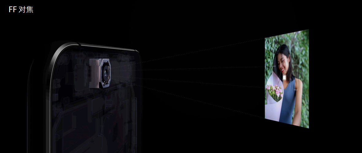 360 N5s公布:第一款外置相位对焦的双摄像头手机上，比前代重在哪