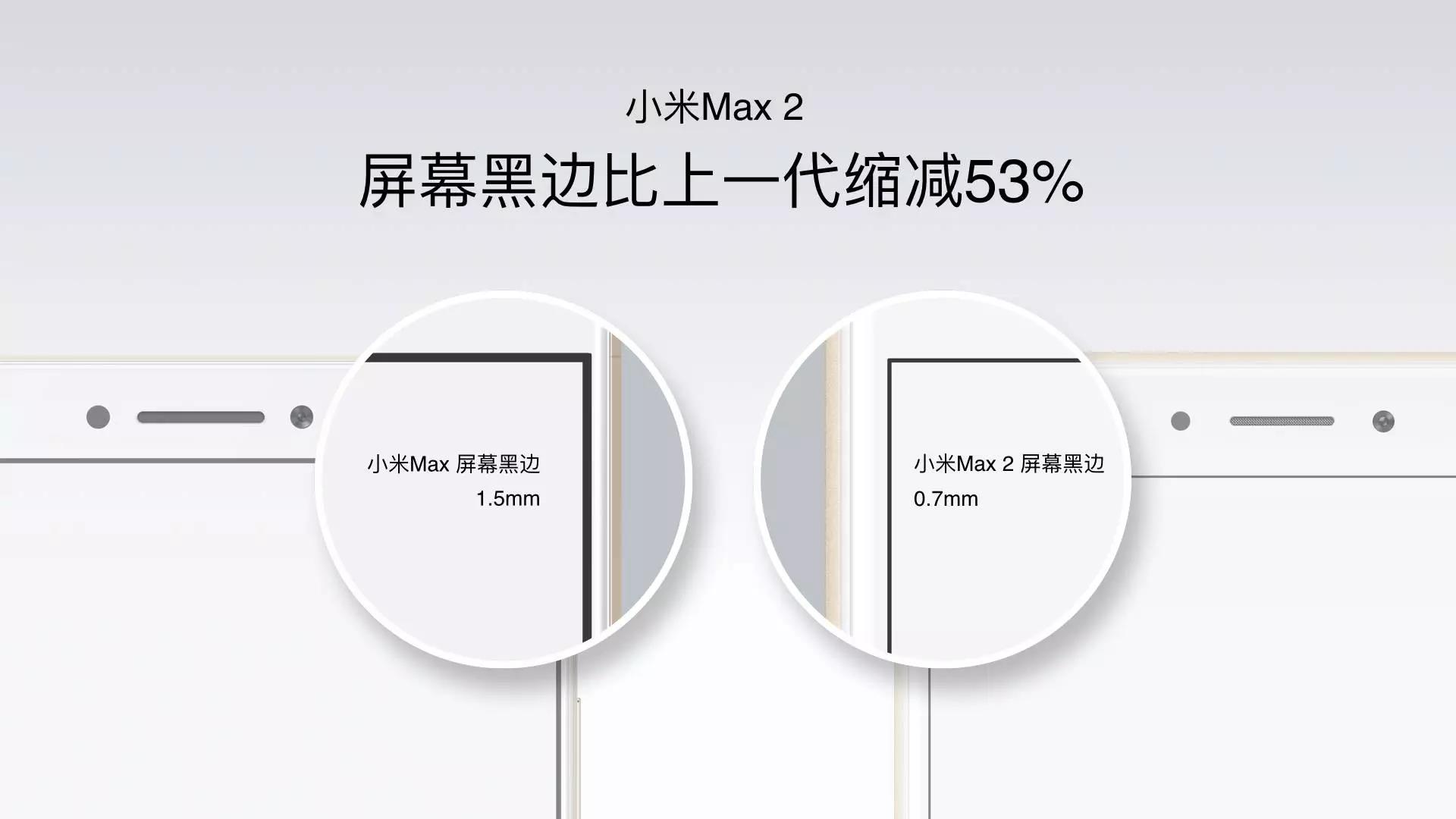 小米手机Max2:5300mAh 米6相同照相机，1699没问题！