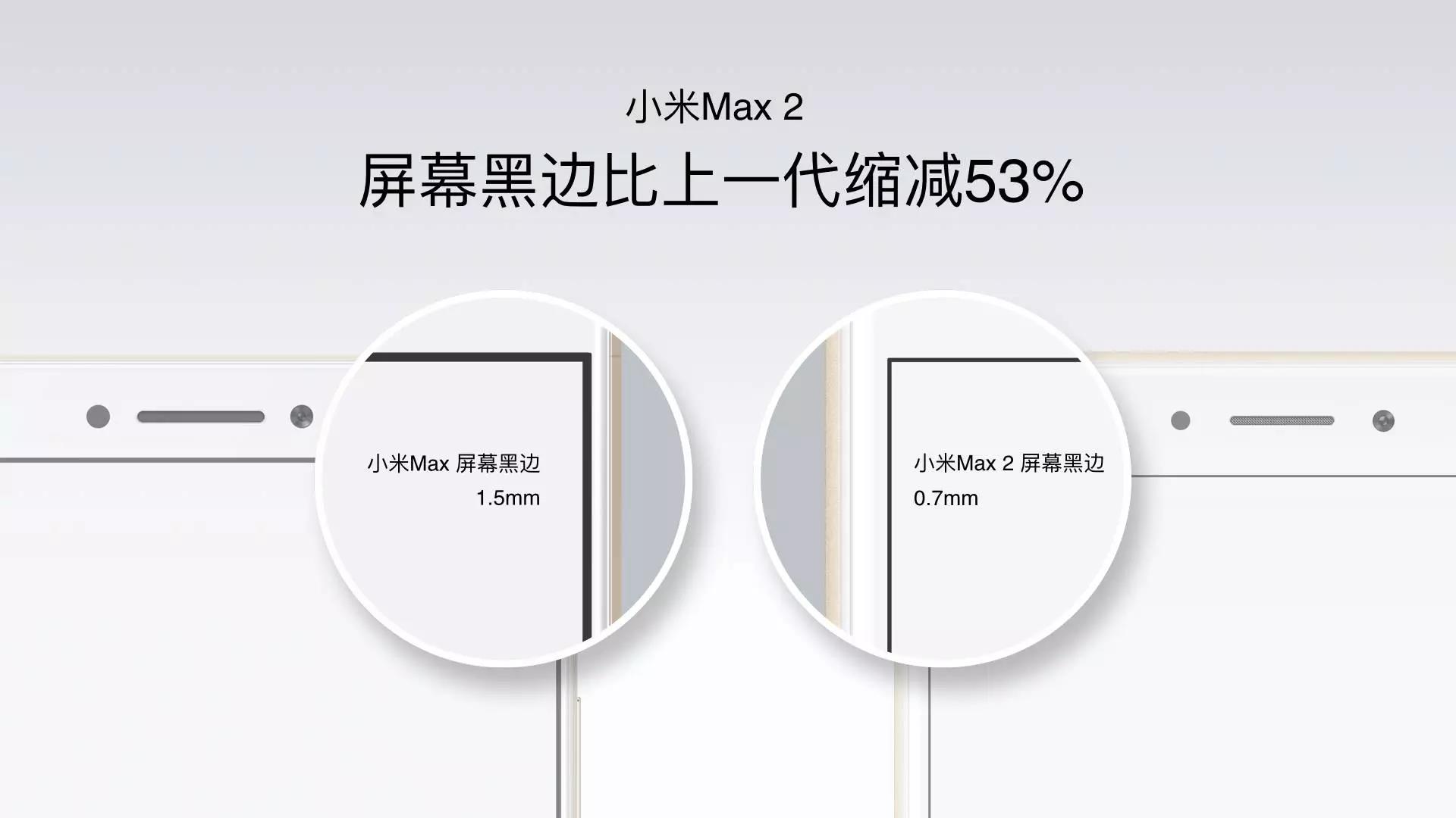 小米手机Max2:5300mAh 米6相同照相机，1699没问题！