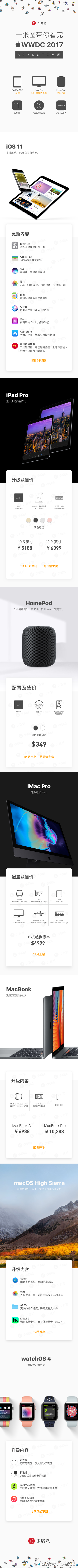 一张图陪你看了 WWDC 2017