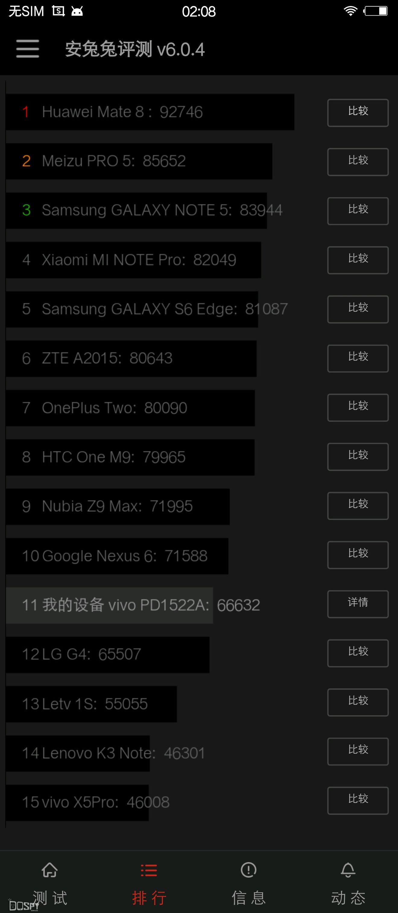 vivo Xplay5重點測評：應用分身作用、安兔兔跑分測評