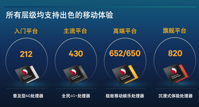 6GB来临? 双曲面屏幕vivo Xplay5评测