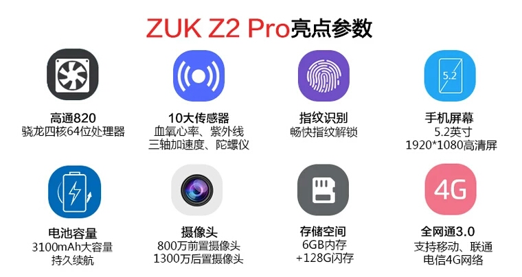 8GB 128GB 骁龙820的ZUK Z2pro才算是性价比高