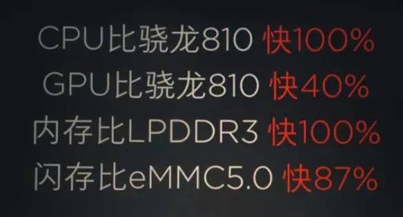 新机1999元起,十余项黑科技加持的小米5终于来了