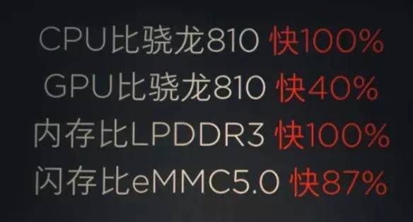 新机1999元起，十余项黑科技加持的小米5终于来了