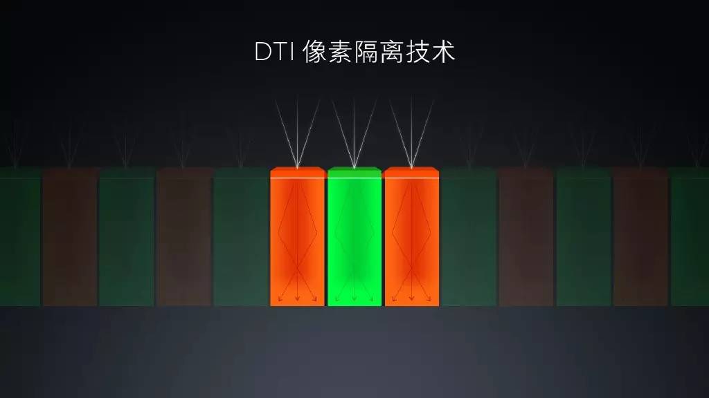 新机1999元起,十余项黑科技加持的小米5终于来了