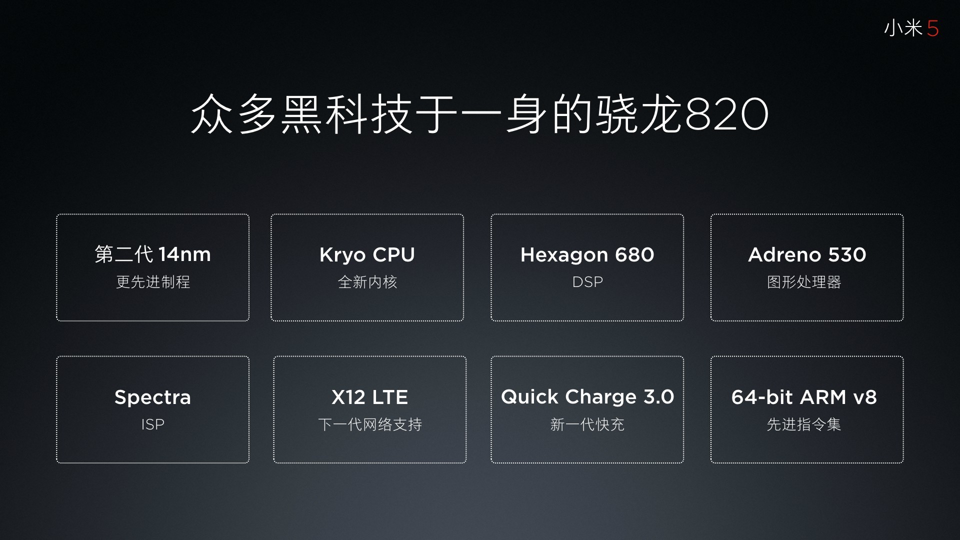 新机1999元起,十余项黑科技加持的小米5终于来了