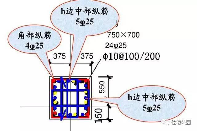 图纸代号大全，想要轻松读懂图纸，这篇文章你要收藏好！