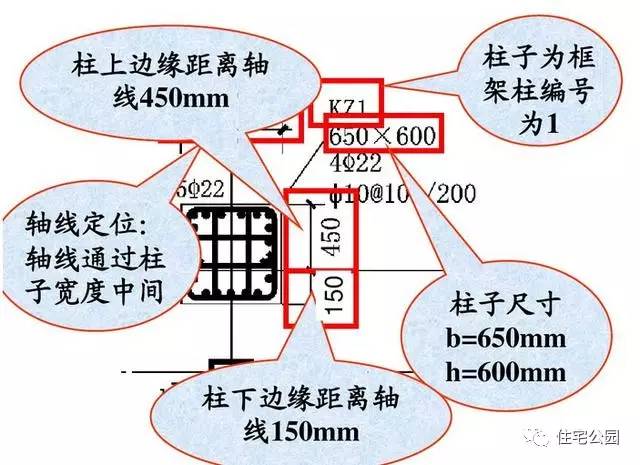 图纸代号大全，想要轻松读懂图纸，这篇文章你要收藏好！