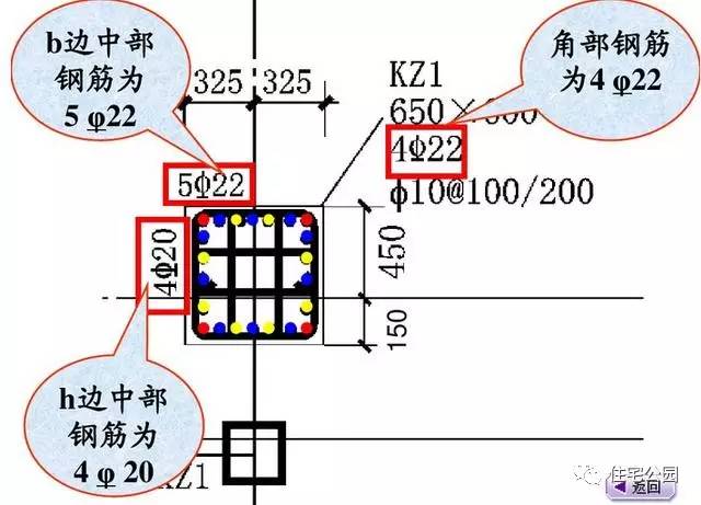 图纸代号大全，想要轻松读懂图纸，这篇文章你要收藏好！