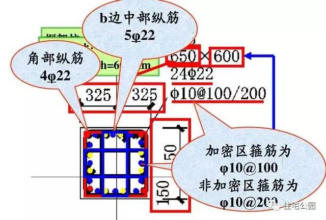 图纸代号大全，想要轻松读懂图纸，这篇文章你要收藏好！