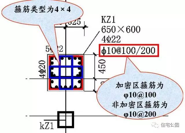 图纸代号大全，想要轻松读懂图纸，这篇文章你要收藏好！