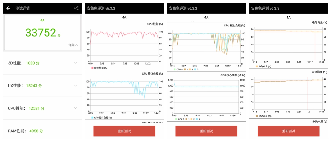 百元价位旗舰体验 国货匠心红辣椒4A来袭