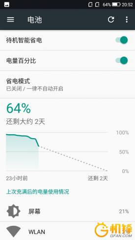 ivvi V3全面評測 1599元你就能買到趙麗穎代言的手機(jī)