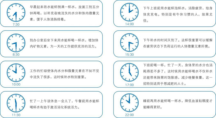 “每天八杯水”是谣言!还有这种操作!