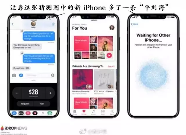 有关iPhone8长什么样子，我有一个胆大的念头