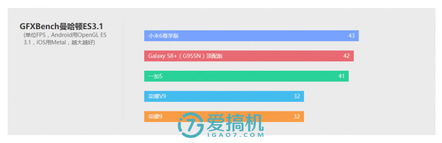 若有UFS+JDI屏该多好，荣耀9详细评测