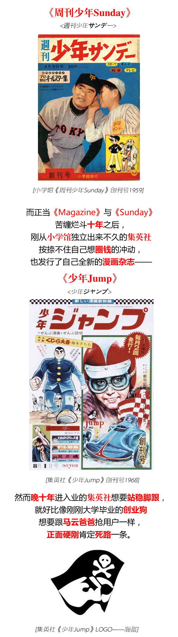 你不知道漫画界的事—《少年JUMP》日本漫画王国的建国秘笈