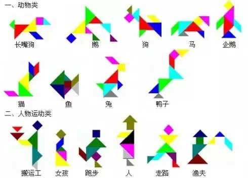 世界性益智玩具“七巧板”，你知道它的前世今生吗？