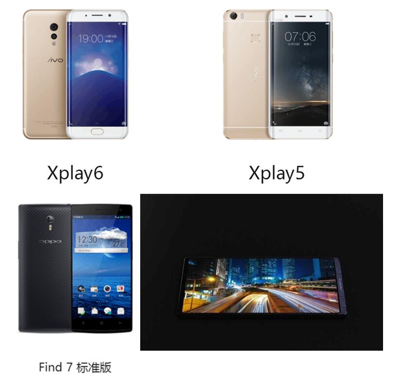 一本正经！OPPO VIVO怎么选？