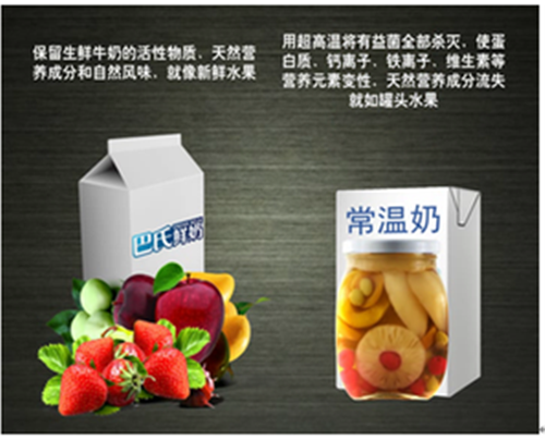 黑龙江省全国政协委员联名呼吁加强复原乳管理 鼓励鲜奶生产