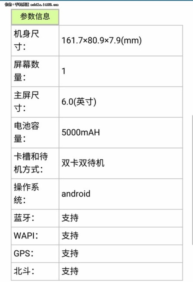 配5000mAh充电电池 三星A9 Pro获FCC认证