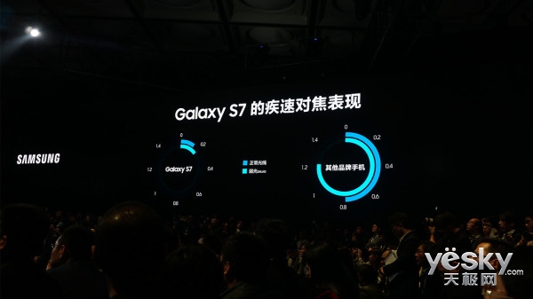 不一樣的強勁小伙伴 三星Galaxy S7中國發(fā)行版公布