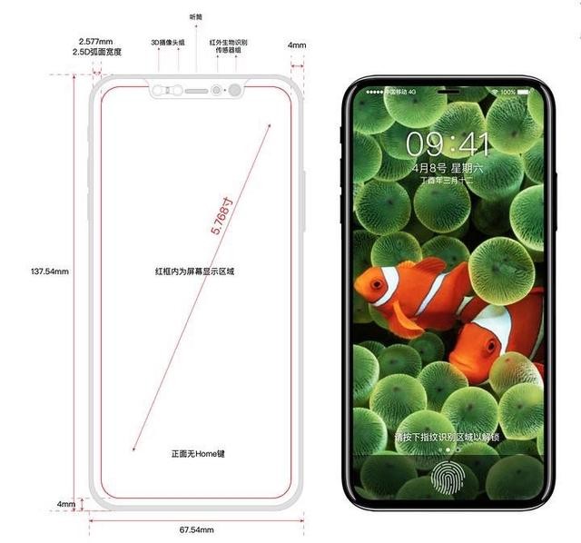 此次最可靠 iPhone 8详尽配备被曝出