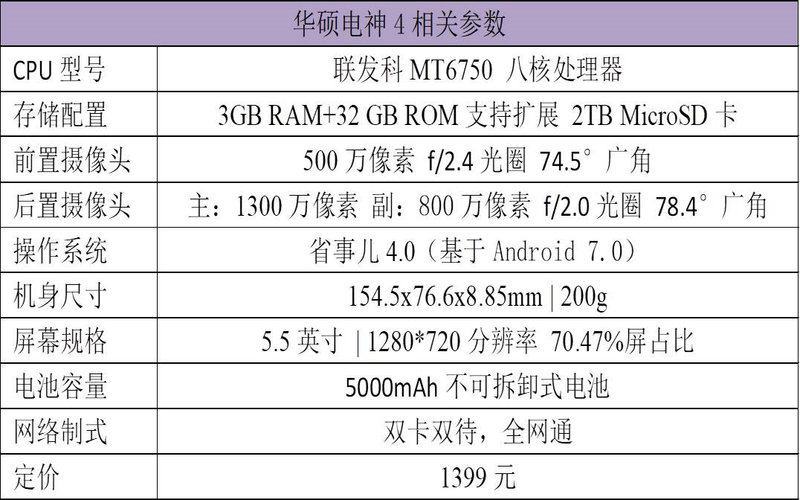 续航超强，阔景双摄有意思：华硕电神4体验评测