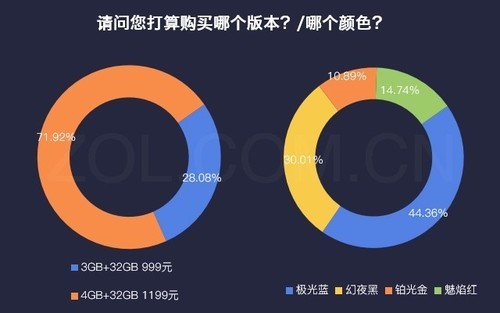 数说新手机：荣誉V9 play长相与性价比高同飞