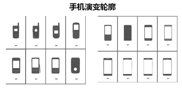 升阶从来没有终点 金立16年这般迭代更新