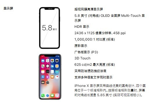 数说苹果iPhone X:贵/难买但独具一格诱惑力