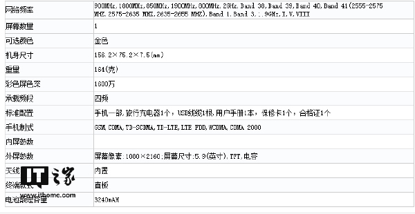 华为麦芒6入网许可证国家工信部：5.9英寸18:9显示屏和4摄很耀眼