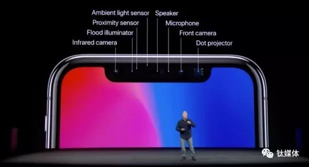 全是全面屏手机，iPhoneX和小米MIX有什么全局性不一样？
