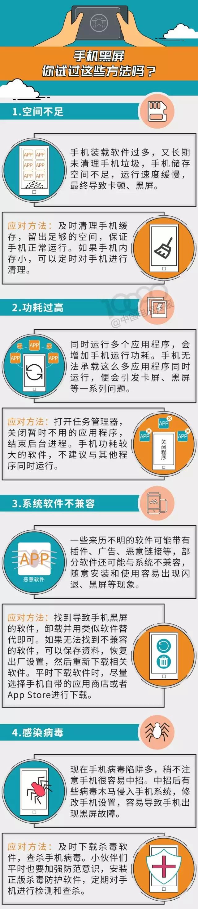 手机黑屏莫急，教你这几个常用招式轻轻松松拿下！