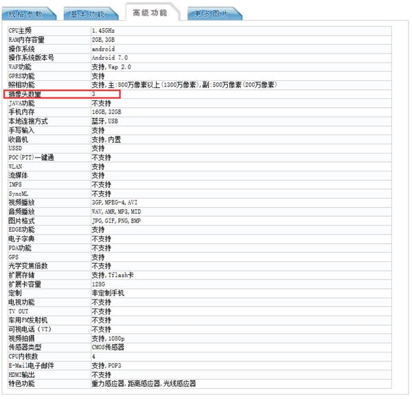 zte中兴新手入门机现身：妹纸看了一定喜爱