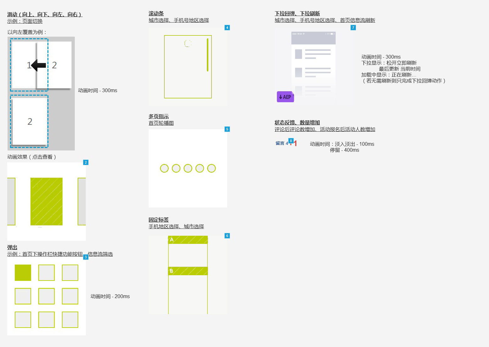 实例分享：某APP产品需求文档