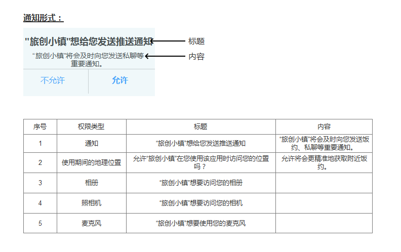 实例分享：某APP产品需求文档