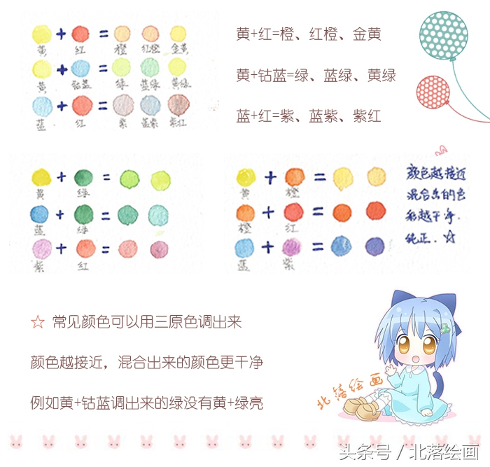 绘画常用色彩配色大全,用基本颜色混合出干净漂亮的色彩