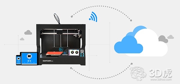 Geeetech发布根据云的GiantArm D200 三维打印机