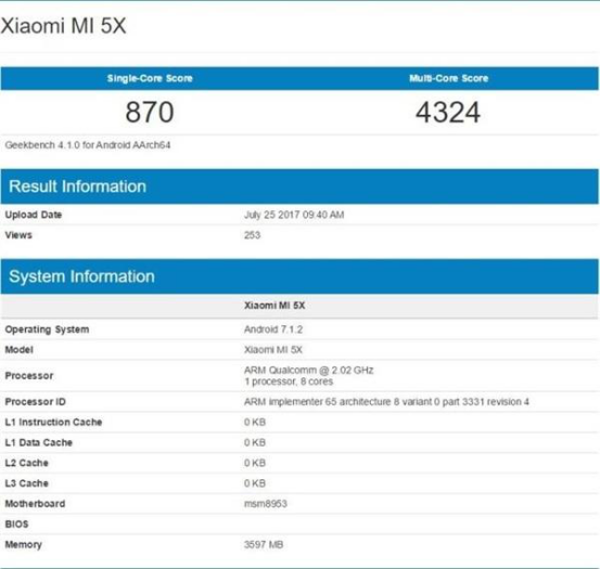 小米雷军放绝技！小米5X强势来袭，骁龙625 64GB 4gB，米糊沸腾了！